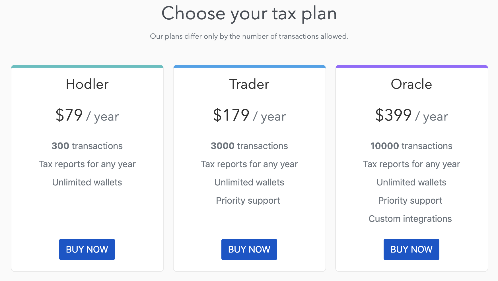 Review: Koinly Crypto Tax and Portfolio Tracker